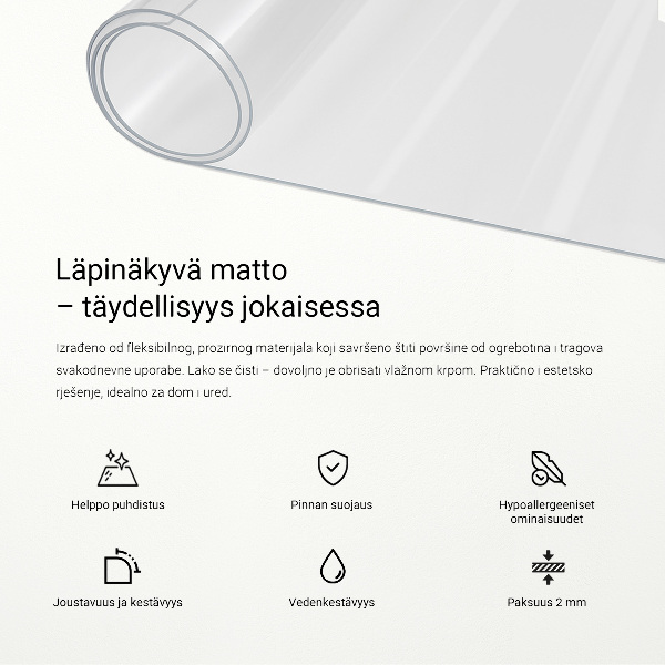 Průhledná podložka na stůl
